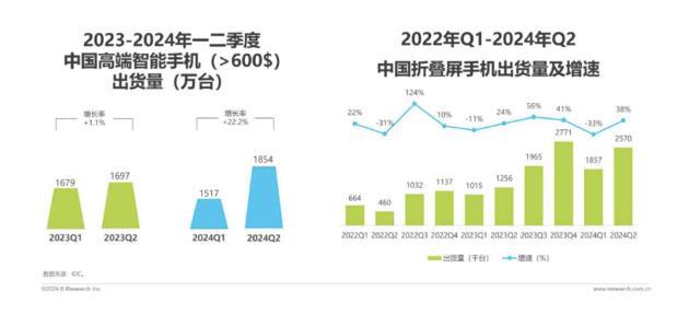 XT 非凡大师引领行业一机多能颠覆想象爱游戏app网站敢想敢做！华为Mate